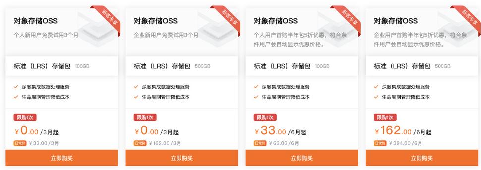 公司云存储服务器月费