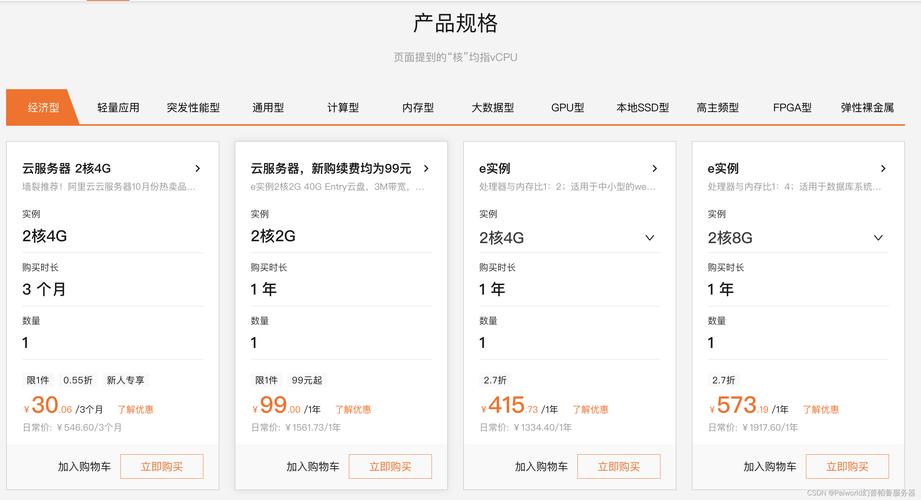 云服务器的价格趋势分析