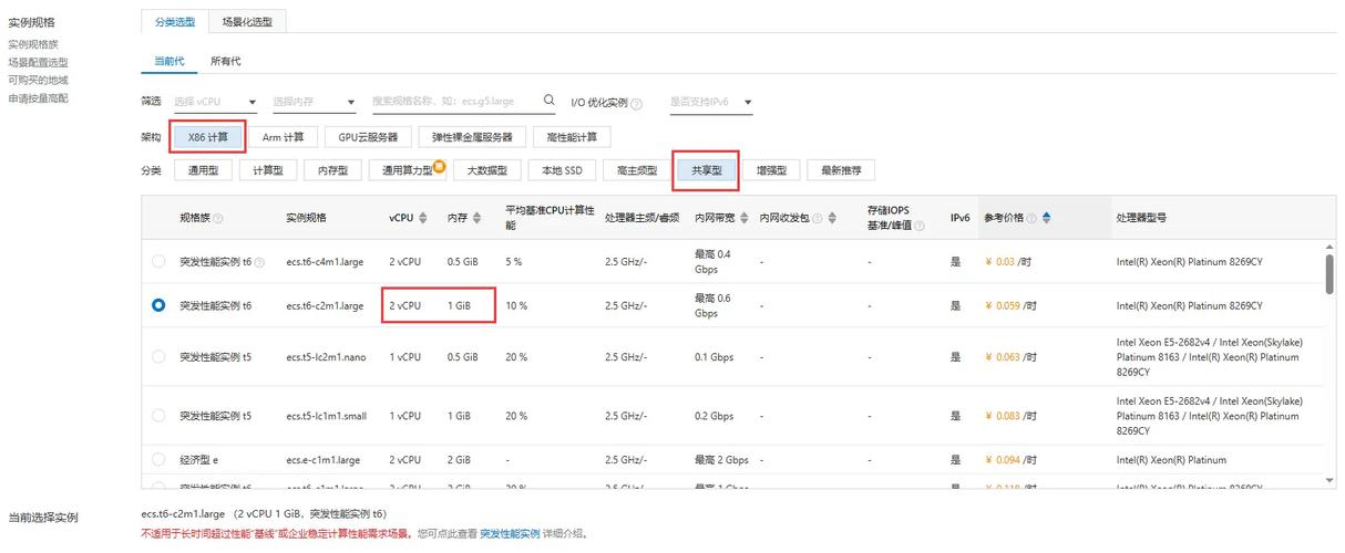 阿里云服务器内存能增加