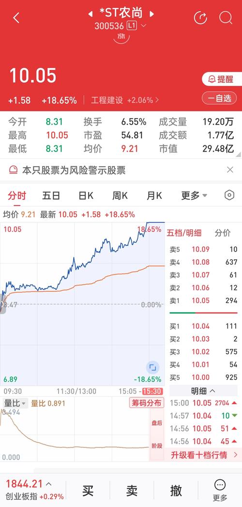 云服务器抄股