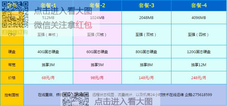 免费云服务器租用套餐