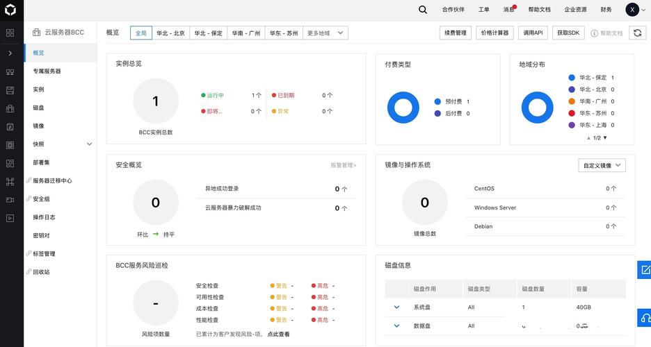 阿里云服务器安装webshell
