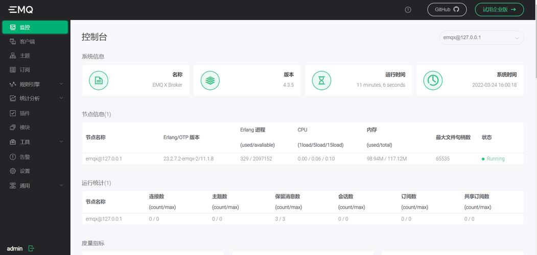 后端连接阿里云服务器