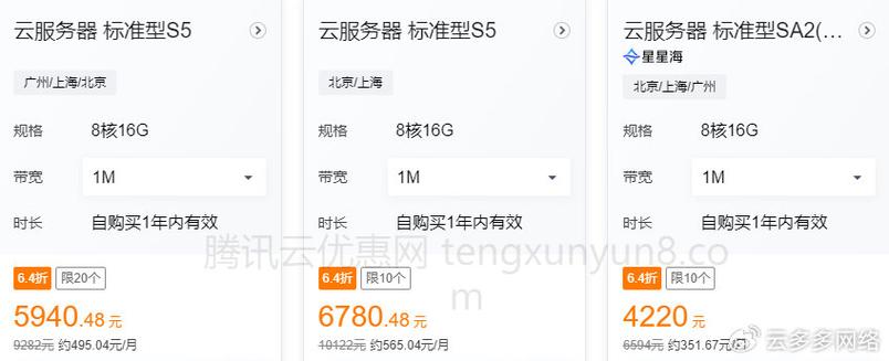 腾讯云服务器月租多少钱