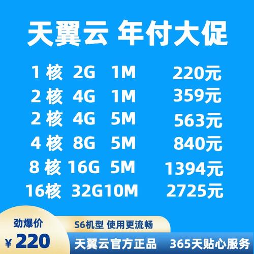 弹性云服务器可以买到吗