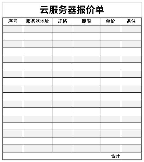 云服务器价格个人