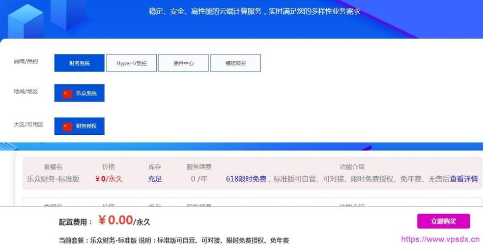 vps测试vps云服务器购买的简单介绍