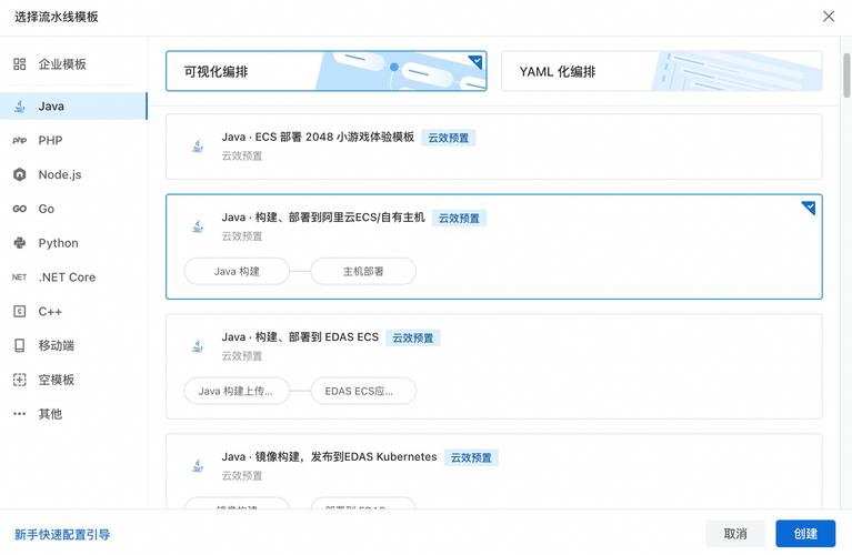 云服务器ecs评测报告