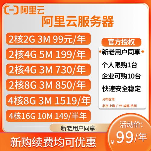阿里云服务器清理