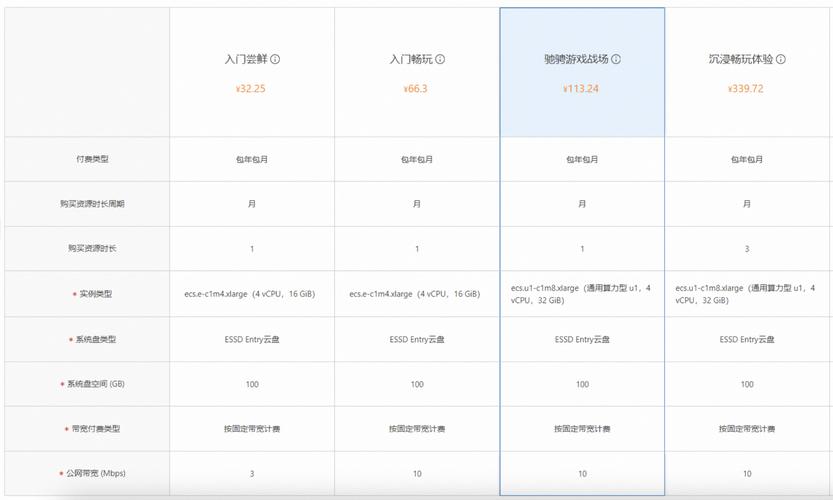 云服务器跑docker配置