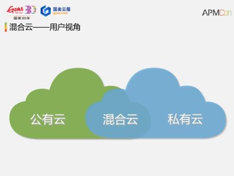 云服务器可以混搭吗