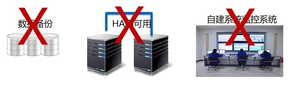 阿里云服务器端口搭建