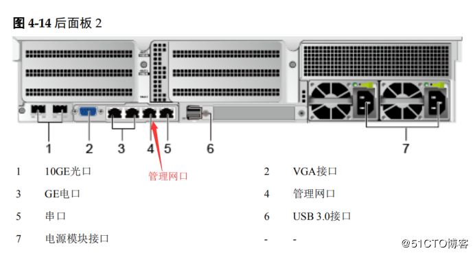 云手机服务器怎么装驱动