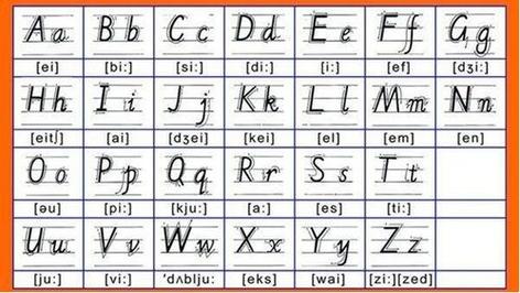 首字母为什么大写?