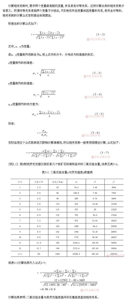 相关系数怎么算?