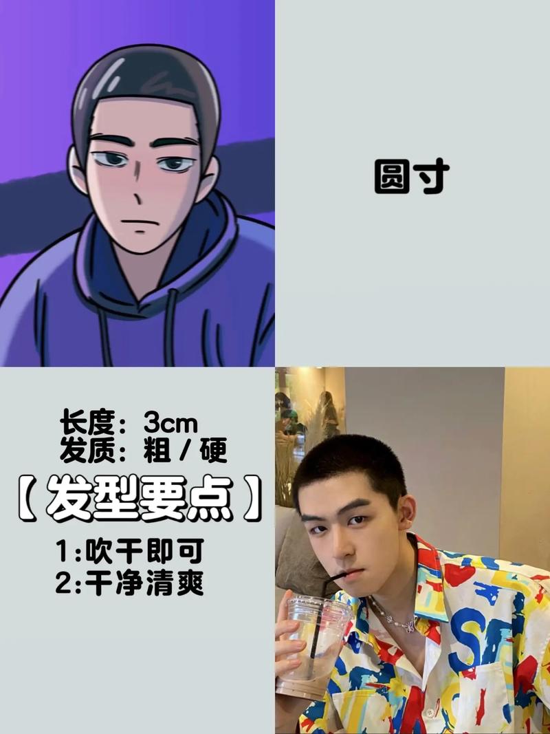 怎么让自己变帅?