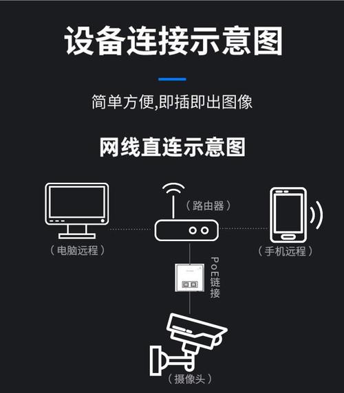 监控摄像头怎么连接手机?