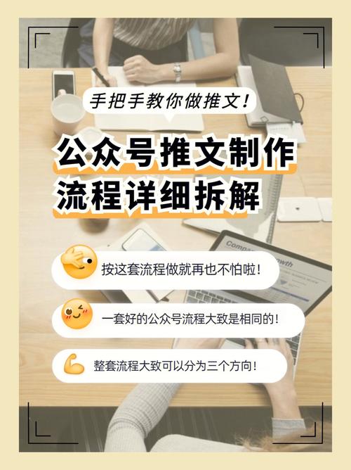 推文怎么做?