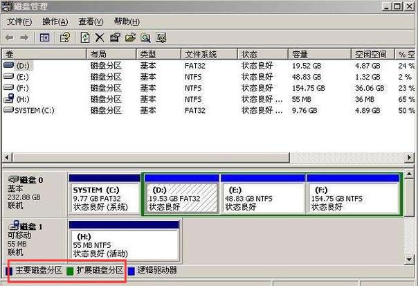 为什么硬盘要格式化硬盘?