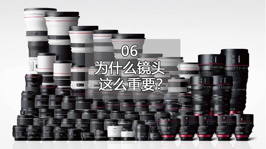 为什么镜头这么贵?