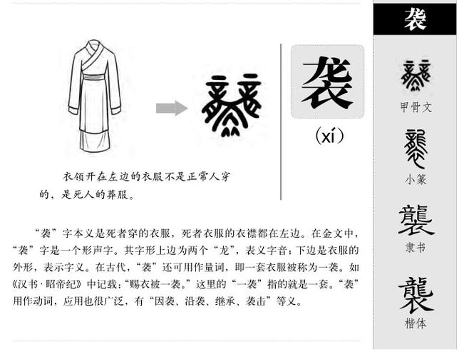 袭怎么读?