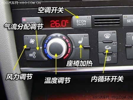 空调没有遥控器怎么开?