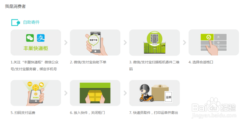 丰巢柜怎么取件?