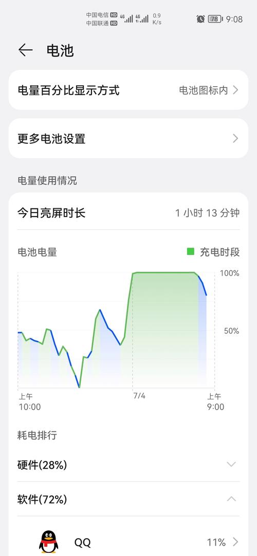 三星手机为什么耗电?
