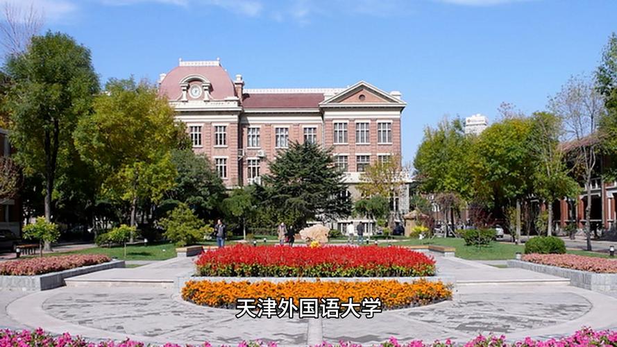 天津外国语大学怎么样?