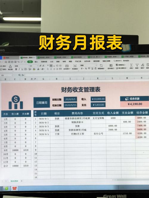 新手怎么做报表?