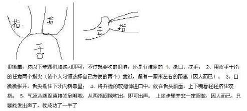 怎么用手吹口哨?