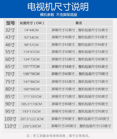 电视尺寸怎么算?
