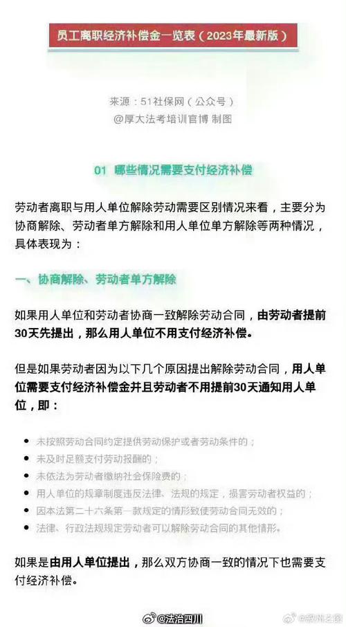 离职补偿金怎么算?