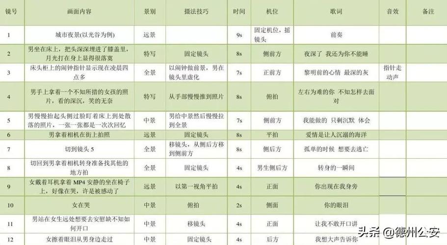脚本为什么叫脚本?