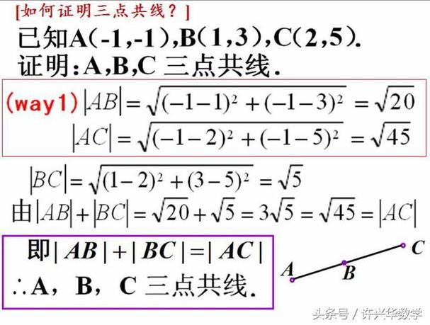 为什么三点共线?