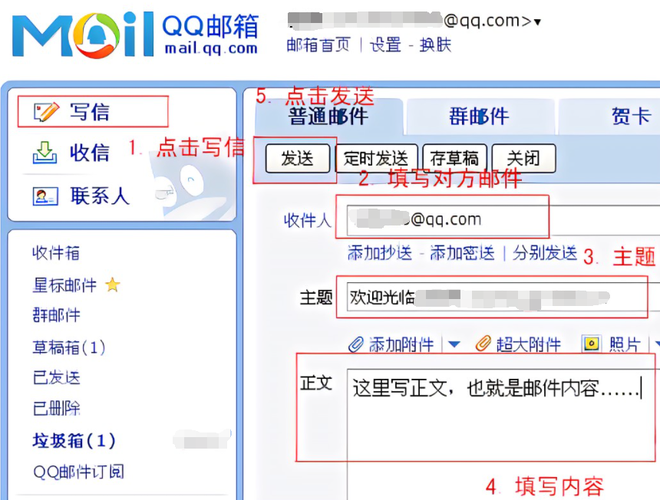 电子邮件怎么填?