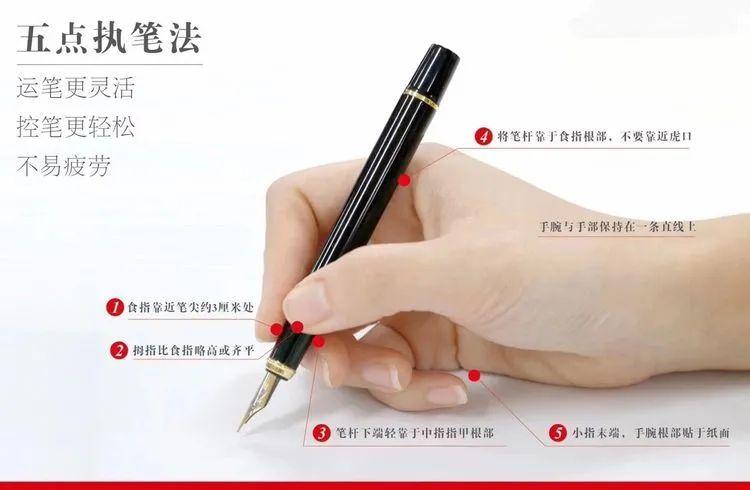 钢笔怎么用?