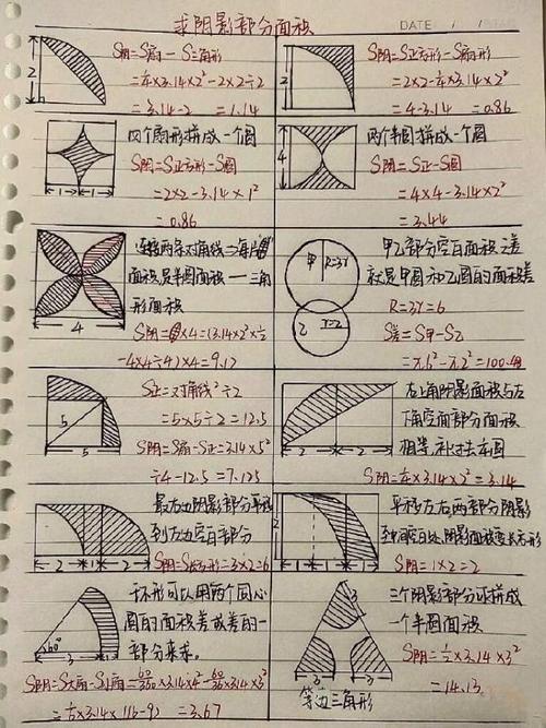 不规则图形的面积怎么算?