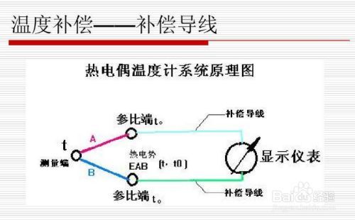 热电偶为什么要冷端补偿?