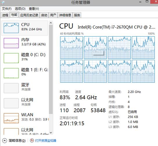 cpu占用高为什么?