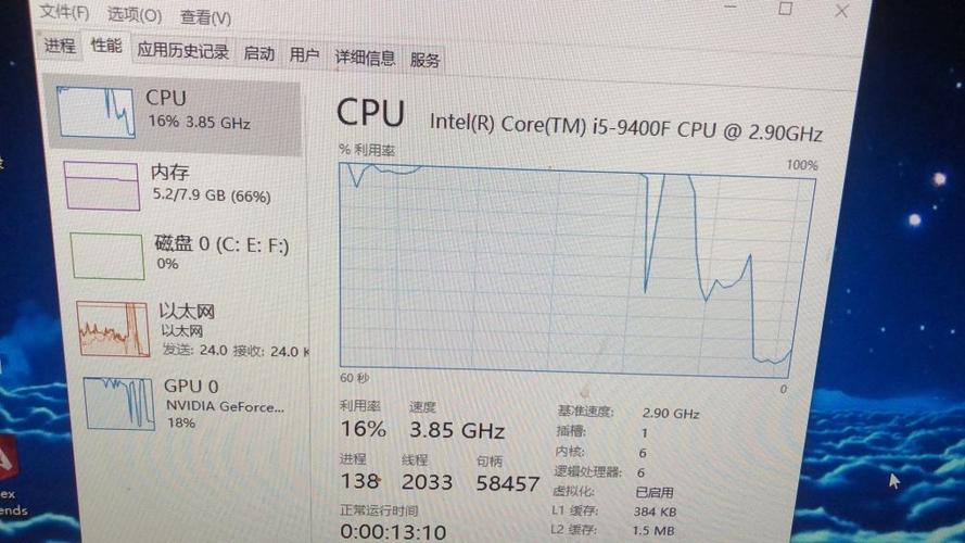 cpu占用高为什么?
