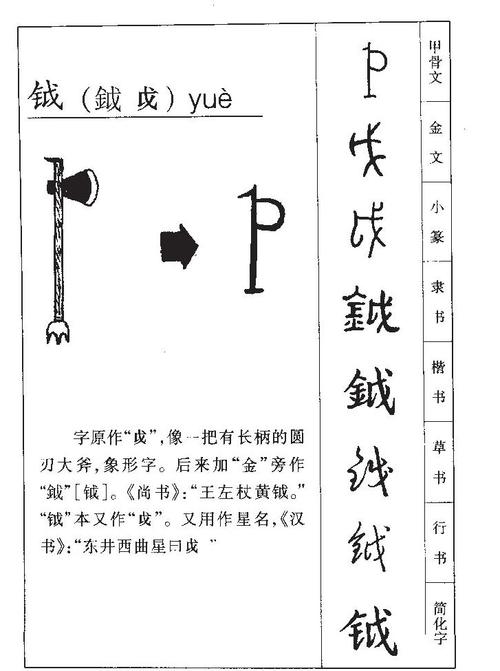 钺怎么读音?