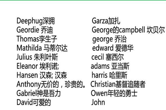 ryan英文名怎么读?