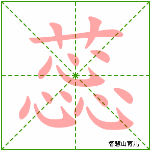 蕊怎么读音?
