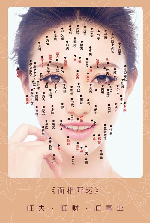 脸上的痣怎么去掉?