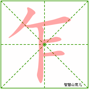 乍怎么读?