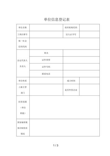 单位行业怎么填?