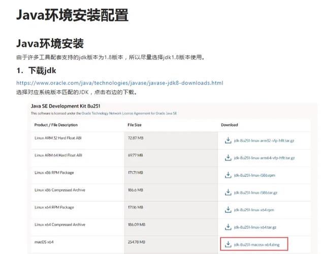 为什么要配置环境java?