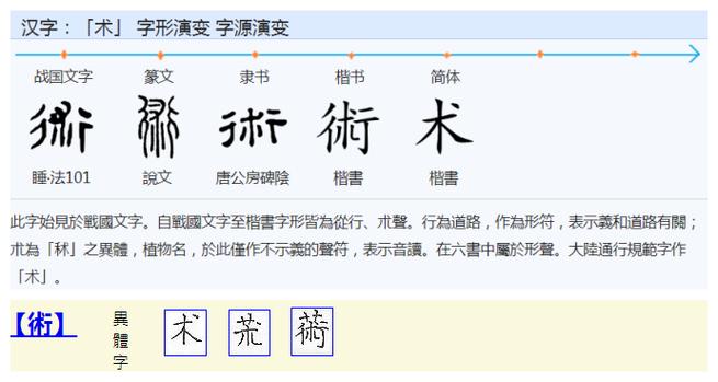 术怎么读?