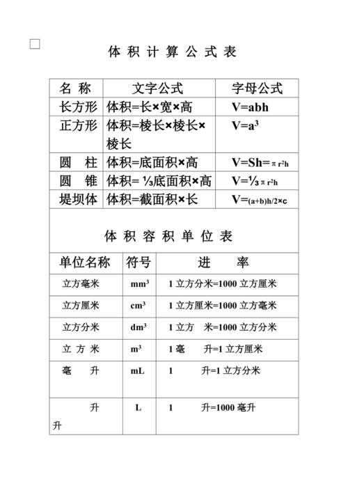 体积怎么算?
